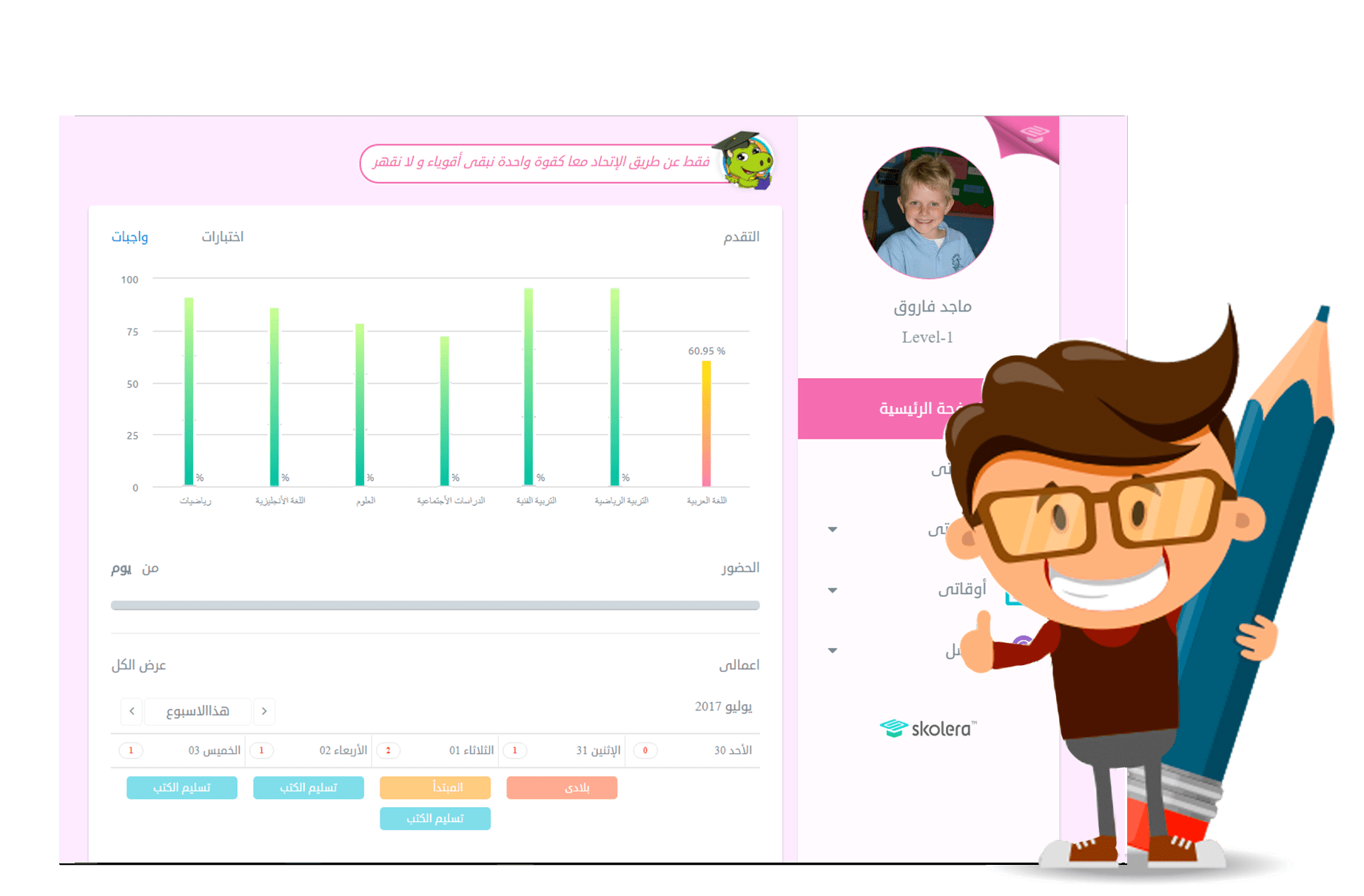 تحفيز الطلاب بنظام سكوليرا