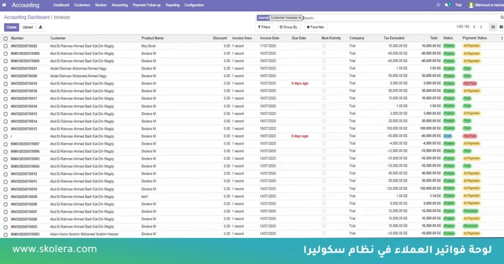 لوحة فواتير العملاء في نظام سكوليرا