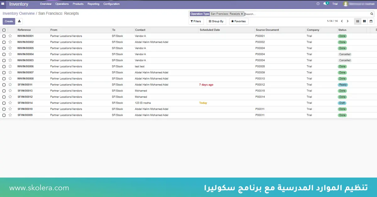 تنظيم المواد الدراسية