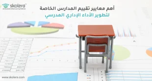 تقييم المدارس الخاصة