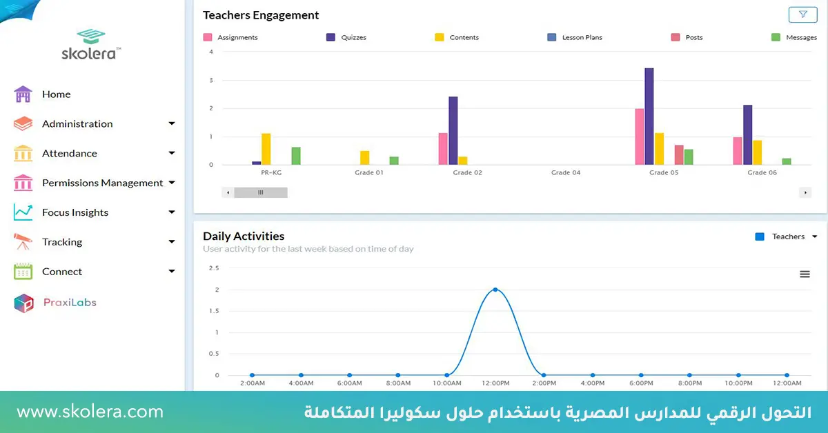 التحول الرقمي للمدارس المصرية باستخدام حلول سكوليرا المتكاملة
