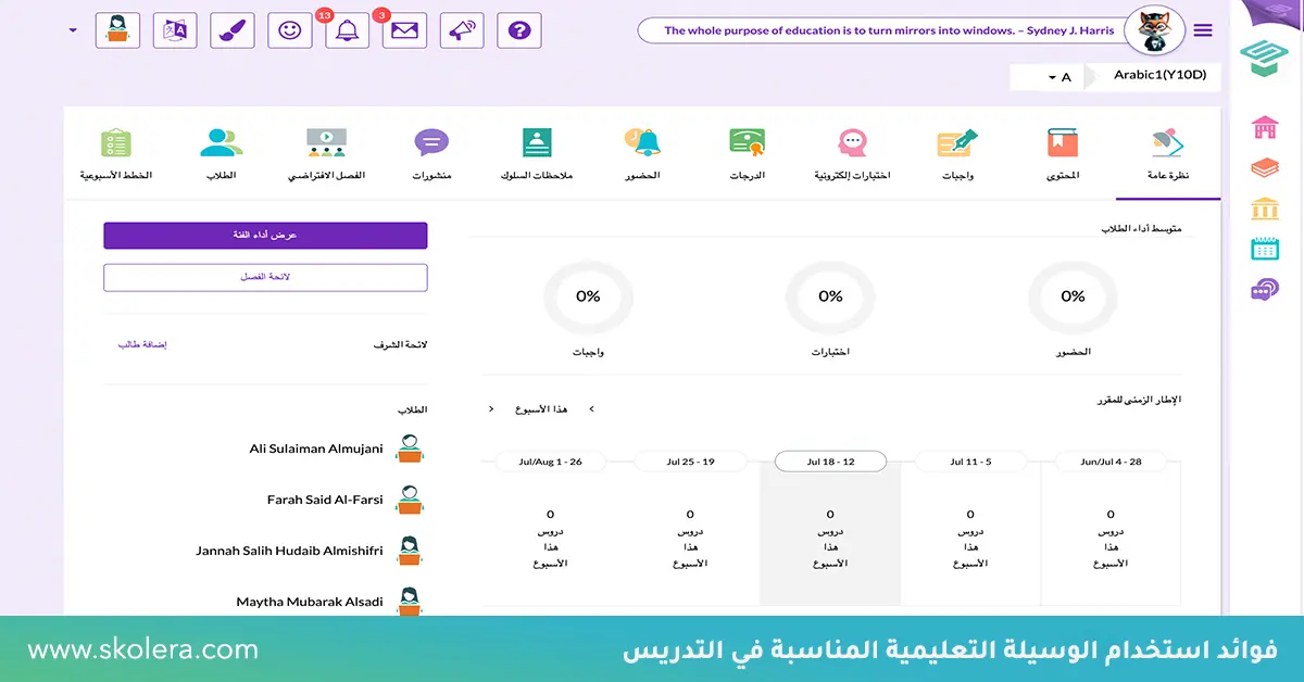فوائد استخدام الوسيلة التعليمية المناسبة في التدريس