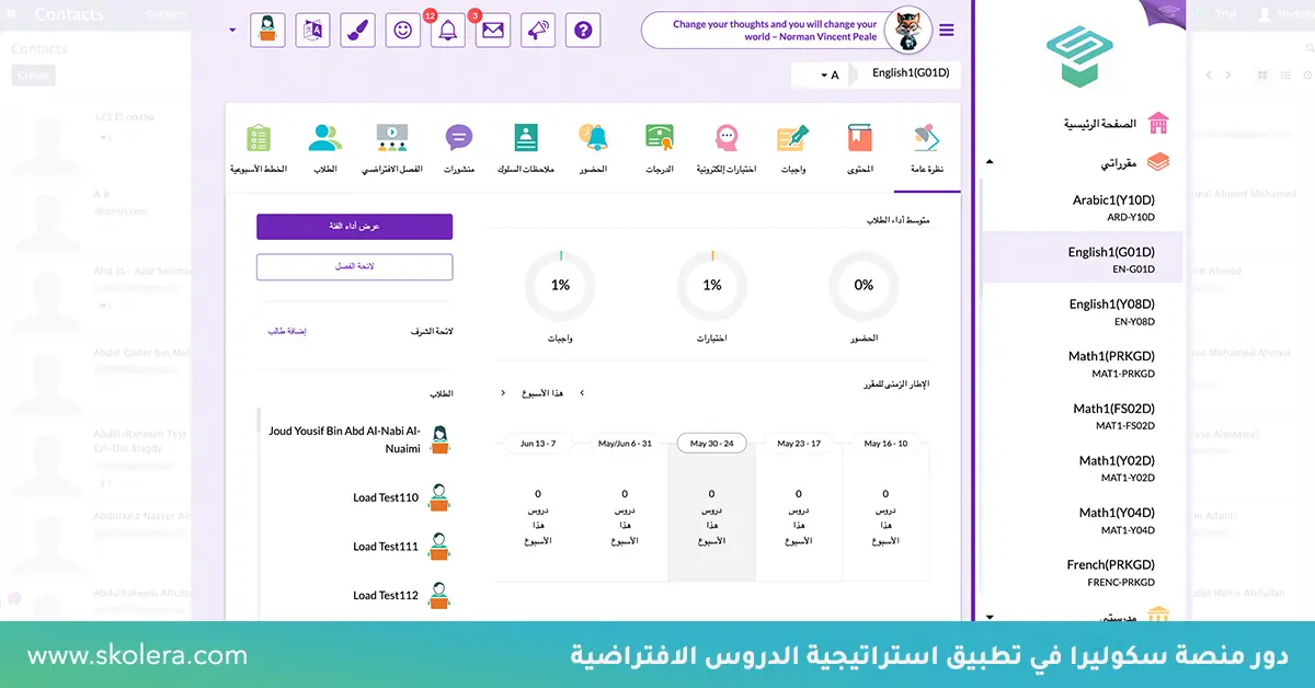 دور منصة سكوليرا في تطبيق استراتيجية الدروس الافتراضية