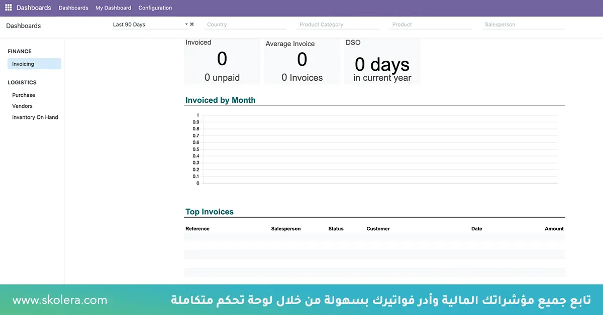 انظمة ادارة التعلم الالكتروني سكوليرا