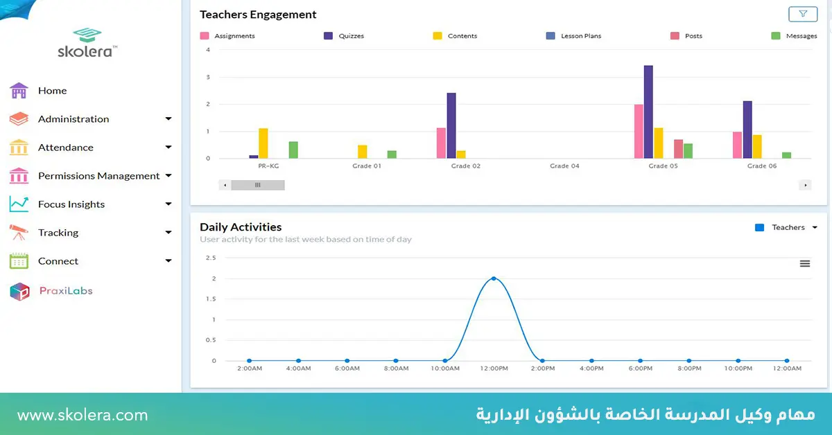 مهام وكيل المدرسة الخاصة بالشؤون الإدارية