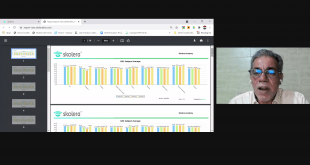 Skolera September webinar