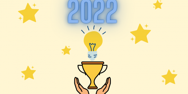 best virtual classroom software 2022