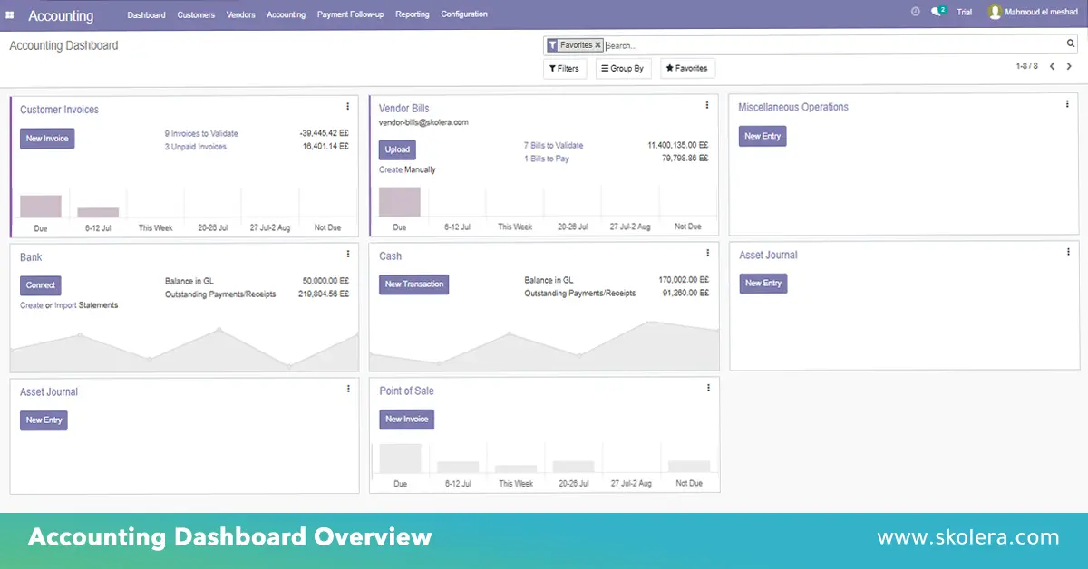 data management systems for schools