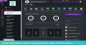 student performance tracking system