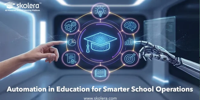 automation in education
