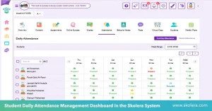 classroom management system