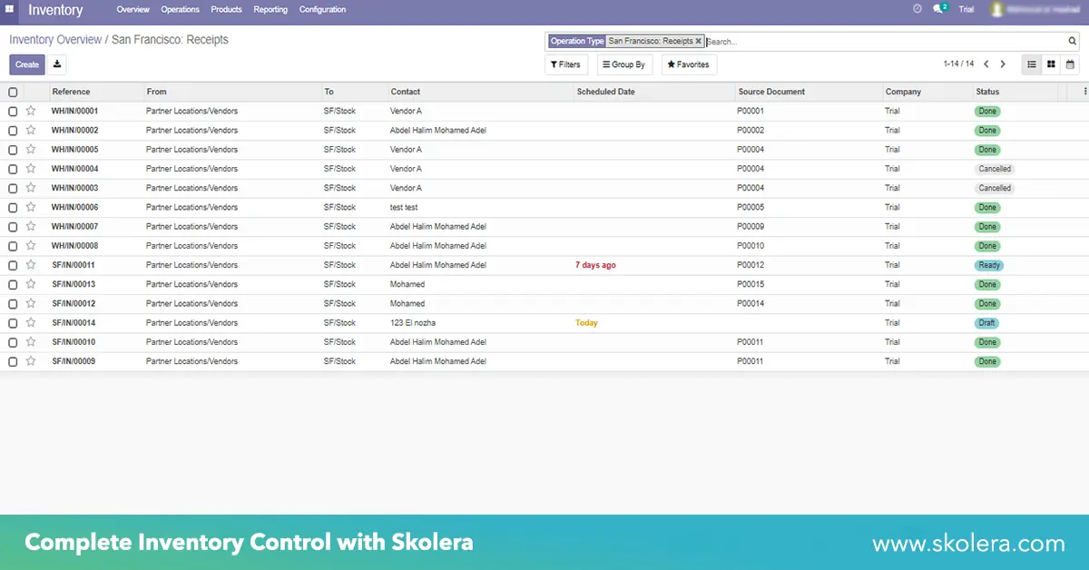 inventory control system for schools