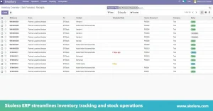inventory management software for schools
